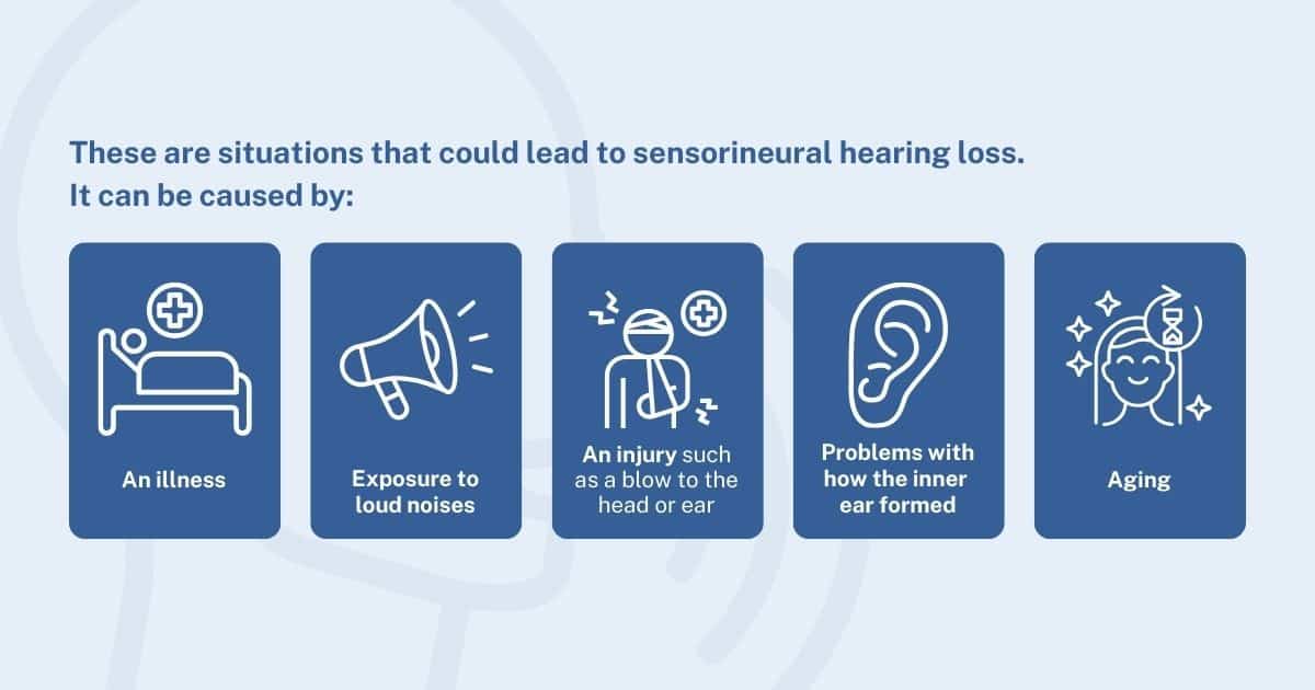 causes-of-sensorineural-hearing-loss